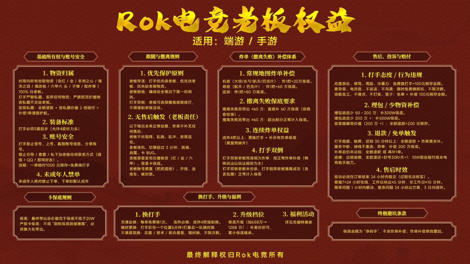 Rok电竞老板权益规则